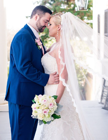 Ultimate Guide to Veils Image