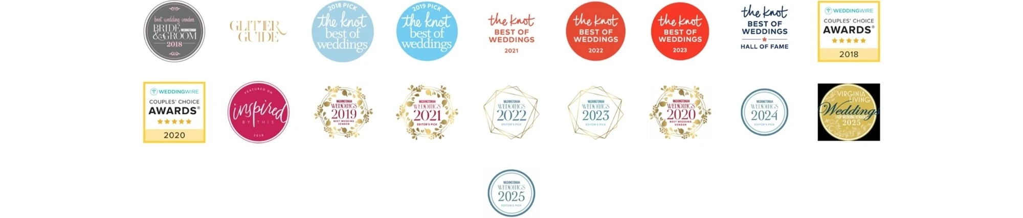 Image of the awards - Desktop Image